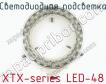 Светодиодная подсветка XTX-series LED-48 фото
