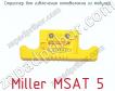 Стриппер для извлечения оптоволокна из модулей Miller MSAT 5 фото