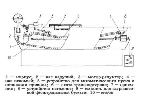 Х44-33 фото 3