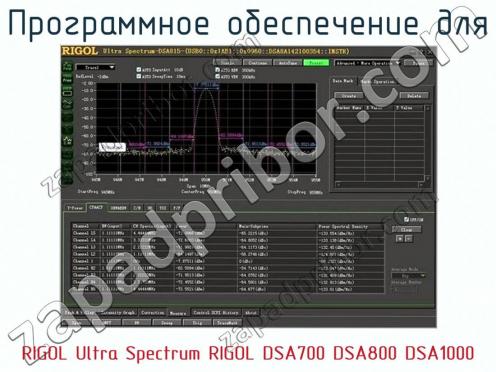 Программное обеспечение для RIGOL Ultra Spectrum RIGOL DSA700 DSA800 DSA1000 фото 3