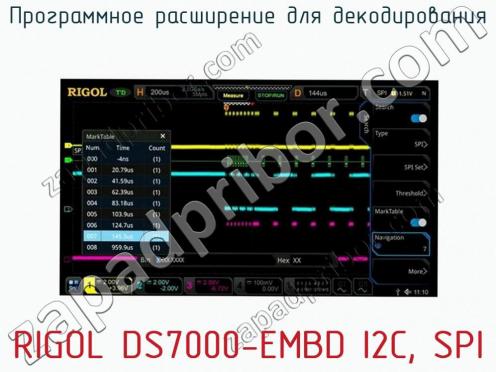 Программное расширение для декодирования RIGOL DS7000-EMBD I2C, SPI фото 1