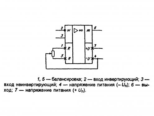 КР140УД8Б фото 3