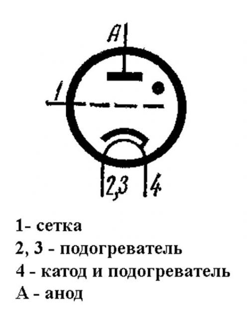 ТР1-85/15 фото 2