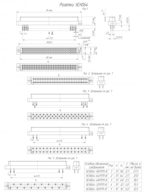 УСНО64 фото 2