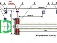 СТС-16У-СП-11 фото 2