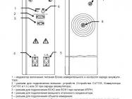 СА7100-2 фото 2