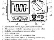 МЕГЕОН 13080 фото 2