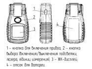 МЕГЕОН 16280 фото 2