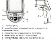 МЕГЕОН 16700 фото 2