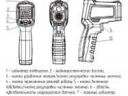 МЕГЕОН 16800 фото 2