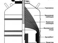 СДС20-Bio60 фото 2