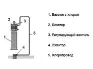 АХВ-1000/Е15 фото 2