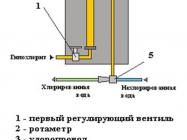 АХВ-1000/Р12-КЛ-НС фото 3