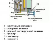 АХВ-1000/Р12-СМ фото 3