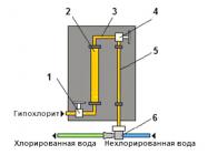 АХВ-1000/Р400-КЛ-НС фото 2