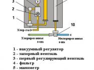 АХВ-1000/Р24-КЛ-С фото 2