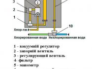 АХВ-1000/Р24-КЛ-С фото 3