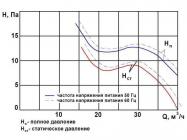 0,71ЭВ-0,4-1-1270 фото 3