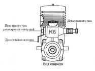 МДС-40КУ-3 фото 2