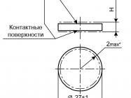 ВР-10 варистор фото 1