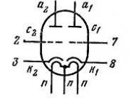 ECC82 фото 2