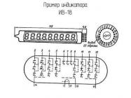 ИВ-18 фото 2