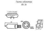 ИВ-3А фото 2