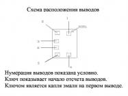 Микросхемы серии 129 фото 2