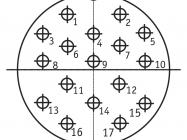 Р40У17НШ1 фото 2