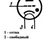 ТГИ1-400/16 фото 3