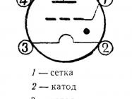 ТГР1-2,5/2 фото 3