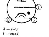 ТР1-5/2 фото 3