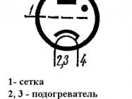 ТР1-85/15 фото 2