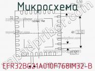 Микросхема EFR32BG21A010F768IM32-B фото 2