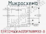 Микросхема EFR32MG21A020F768IM32-B фото 2