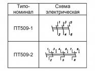 ПТ509 тумблер фото 2