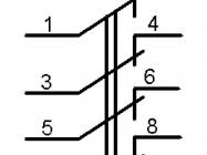 ТВ1-4 фото 3
