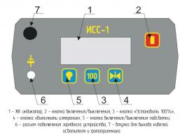 ИСС-1 фото 2