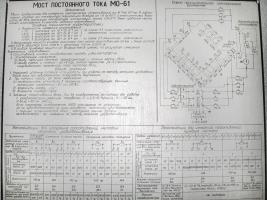 МО-61 фото 2