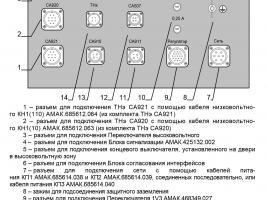 СА3700 фото 2