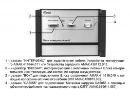 СА7400 фото 3