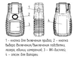 МЕГЕОН 16280 фото 2