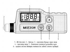 МЕГЕОН 19220 фото 3