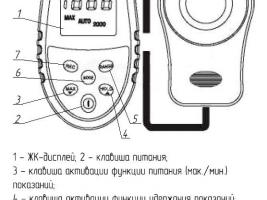 МЕГЕОН 21170 фото 2