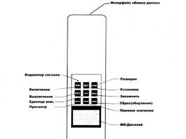 МЕГЕОН 431000 фото 3