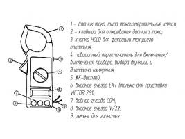 МЕГЕОН 70003 фото 2