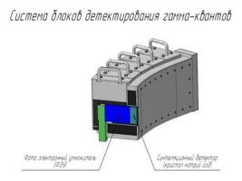 Интеллектуальный радиометрический покусковый сепаратор фото 2