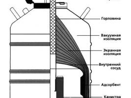 СДС20-Bio60 фото 2