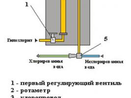 АХВ-1000/Р12-КЛ-НС фото 3