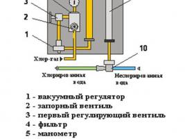 АХВ-1000/Р24-КЛ-С фото 2